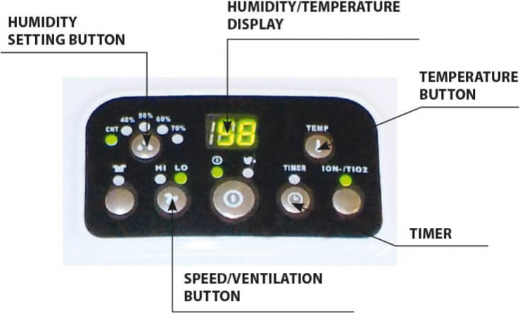 Dantherm master DH 720 sadzīves mobilais un pārnēsājamais kondensācijas tipa sausinātājs