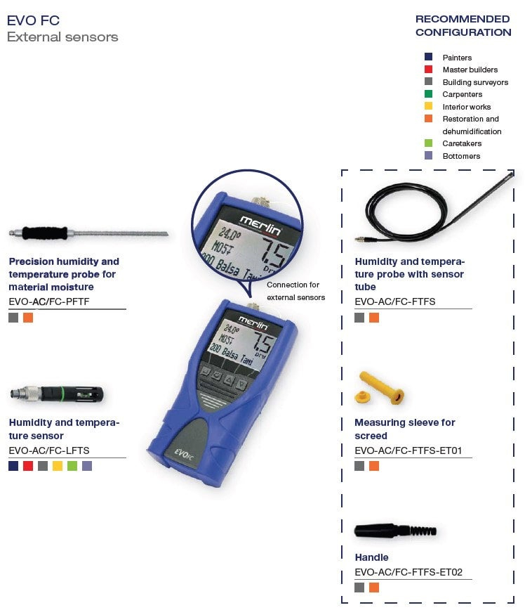 Merlin-Technology EVO ACēkas mitruma mērītājs