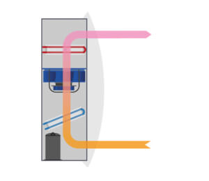 Dantherm sienas/grīdas peldbaseina sausinātājs CDP 70